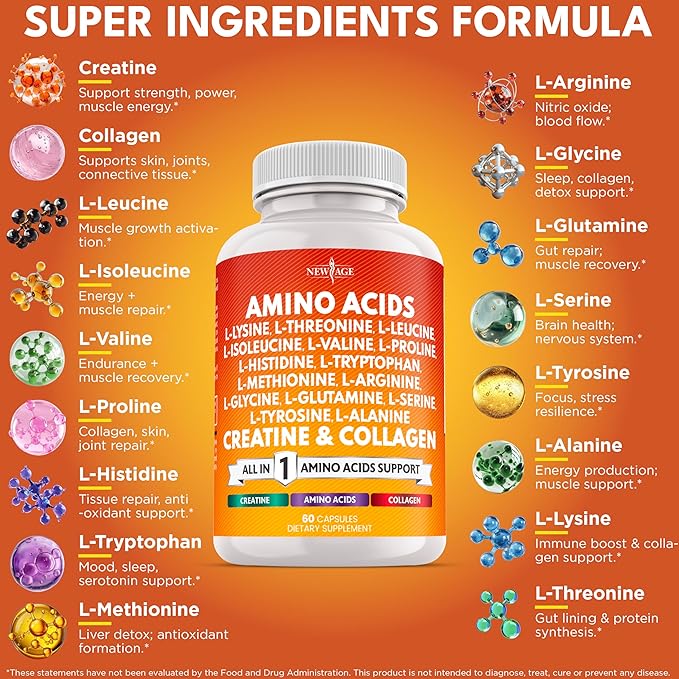 NEW AGE Amino Acids Supplement L-Lysine, L-Threonine, L-Leucine, Isoleucine, Valine, L-Histidine, L-Tryptophan, L-Methionine, L-Arginine, L-Cysteine, L-Glutamine, L-Serine, Aspartic Acid- 120 Count