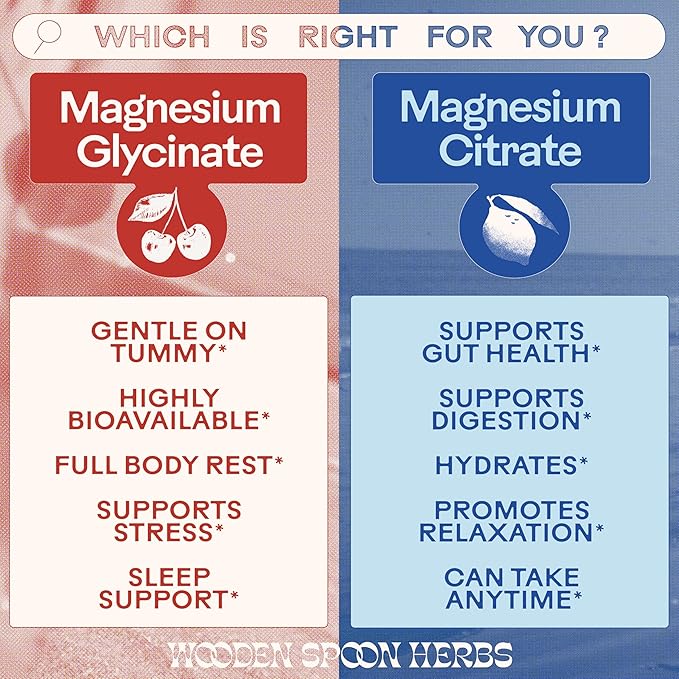 Wooden Spoon Herbs Magic Magnesium Glycinate Powder Drink Mix (Tart Cherry) | 300mg Magnesium, 0.5mg Plant-Based Melatonin | Calming Nighttime Supplement | Easy Mix Sleep Support Powder, Vegan | 3.7oz
