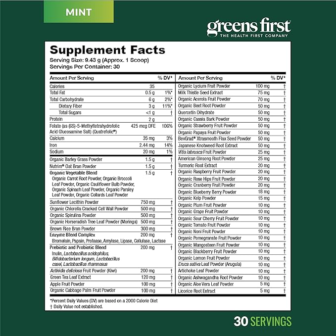 Greens First Gift Set - Limited Edition Glass Carafe & Organic Greens Powder - 49 Superfoods - Prebiotics, Probiotics & Digestive Enzymes - Dairy Free, Vegan & Non-GMO - Mint - 30 Servings