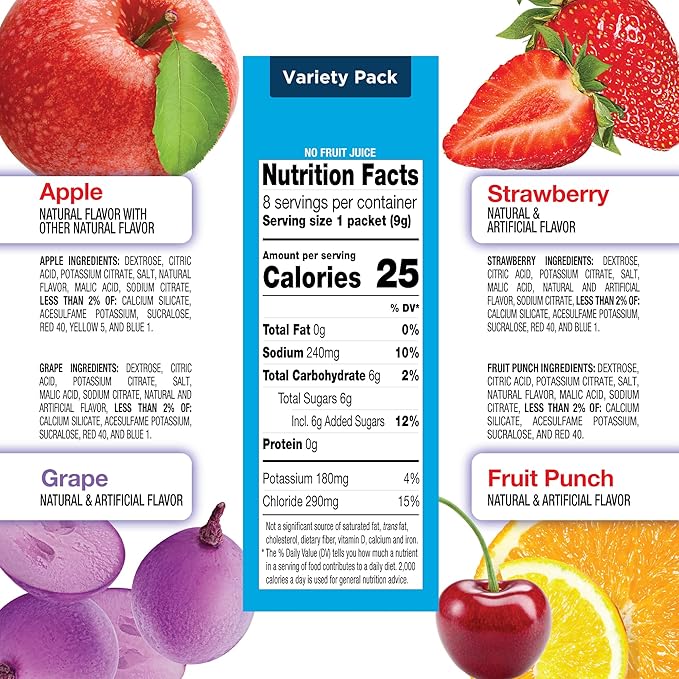 Amazon Basic Care Electrolyte Powder Variety Pack, Apple, Fruit Punch, Grape, Strawberry, 8 Count