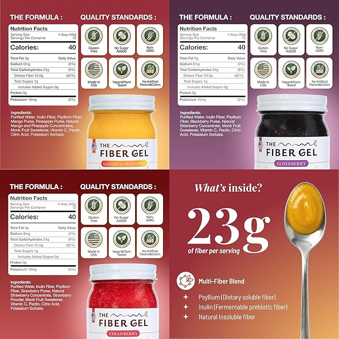 3 Top Popular Flavors High Dietary Fiber Prebiotic Gel Formula — 100% Natural & Clean Label — Plant-Based Psyllium Husk & Inulin Complex — No Added Sugar, 48oz