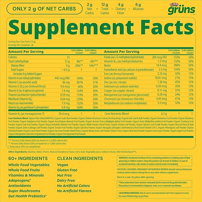 Gruns Multivitamin for Kids, Sugar-Free, Super Greens Superfood Gummy Bears with 20 Vitamins & Minerals, Alfalfa, Spirulina, Chlorella, Prebiotics Fiber for Digestive Health, Adaptogens, 28 ct