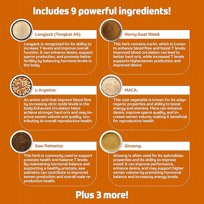 Mega Load Enhancer - Semen Volume Booster Supplement for Men - Increase Load Size, Taste, Fertility Supplement - 3rd Party Tested Formula - 9 Active Ingredients - 60 Capsules for Adults