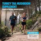 FreshCap Turkey Tail Mushroom Supplement 10,000mg – Organic Mushrooms, Turkey Tail Extract for Immune Support Supplement, Mushroom Supplement Capsules, Ayurveda Immunity Supplement (60 Capsules)