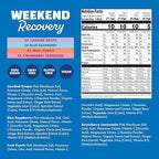 Waterboy Weekend Recovery Sample Pack | 3,200mg Electrolyte Powder Packets | Ginger + L-Theanine + Vitamins | No Sugar, All Natural, Gluten Free | 12 Drink Stick Mixes (Sample Pack)
