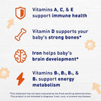 Enfamil Prenatals & Baby Vitamins Poly-Vi-Sol 8 Multi-Vitamins & Iron Supplement Drops for Infants & Toddlers, Supports Growth & Development, 50 mL Dropper Bottle (Pack of 2)