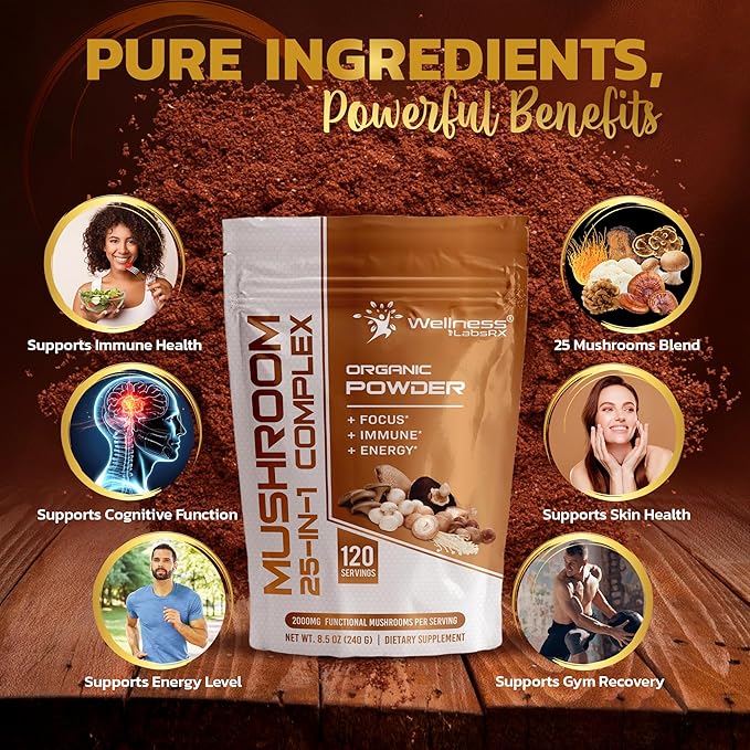 WELLNESS LABSRX Mushroom Powder, 25 in 1 Mushrooms Supplement - 2000mg, 25 Superfood Mishroom Lions Mane Powder with Chaga, Shiitake, Cordyceps, Reishi - Lion's Mane Mushroom - Pack of 2