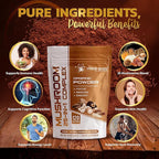 WELLNESS LABSRX Mushroom Powder, 25 in 1 Mushrooms Supplement - 2000mg, 25 Superfood Mishroom Lions Mane Powder with Chaga, Shiitake, Cordyceps, Reishi - Lion's Mane Mushroom - Pack of 2