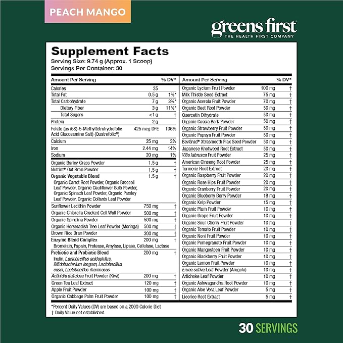 Greens First Original Greens Powder - 49 Superfoods - Organic Fruits & Veggies - Prebiotics, Probiotics & Digestive Enzymes - Antioxidant Smoothie - Dairy Free/Vegan/Non-GMO (Peach Mango, 30 Servings)